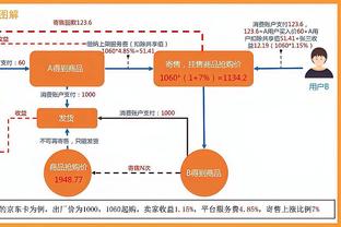 50+6+9！三分球9中9！孔德昕：布伦森今晚的表现是神迹一般的存在